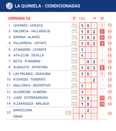 Pronóstico de la quiniela por eduardo losilla