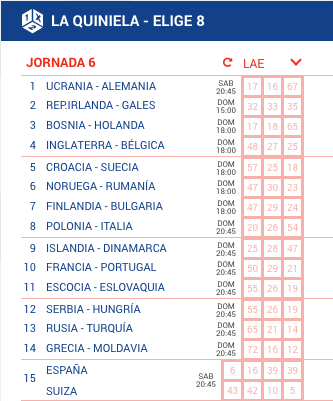 Premios quiniela 8 aciertos